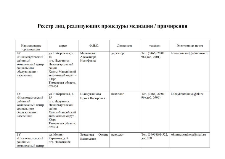 Уважаемые родители и обучающиеся!.